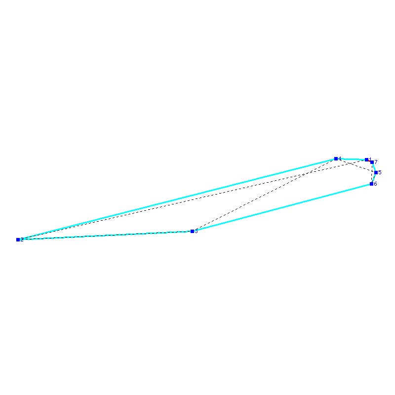 Flugauswertung